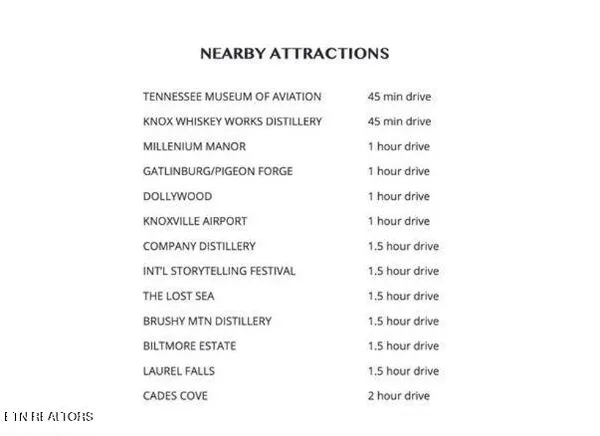 $555,000 | Lot 15-16 Waterford Way, Newport, TN 37821