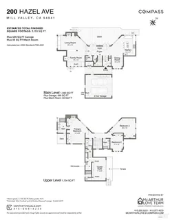 $3,395,000 | 200 Hazel Avenue, Mill Valley, CA 94941