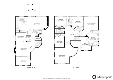 $1,950,000 | 9650 222nd Court Northeast, Redmond, WA 98053