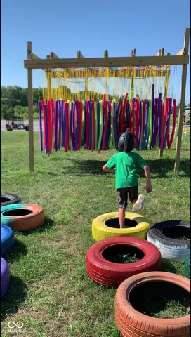 $875,000 | 10601 Cumberland Road, Fishers, IN 46037