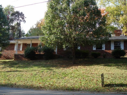 507 Summit View Road Knoxville, TN 37920 - Photo 1 of 1 Primary Photo