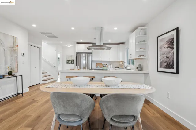 $1,950,000 | 667 Alcatraz Avenue, Oakland, CA 94609