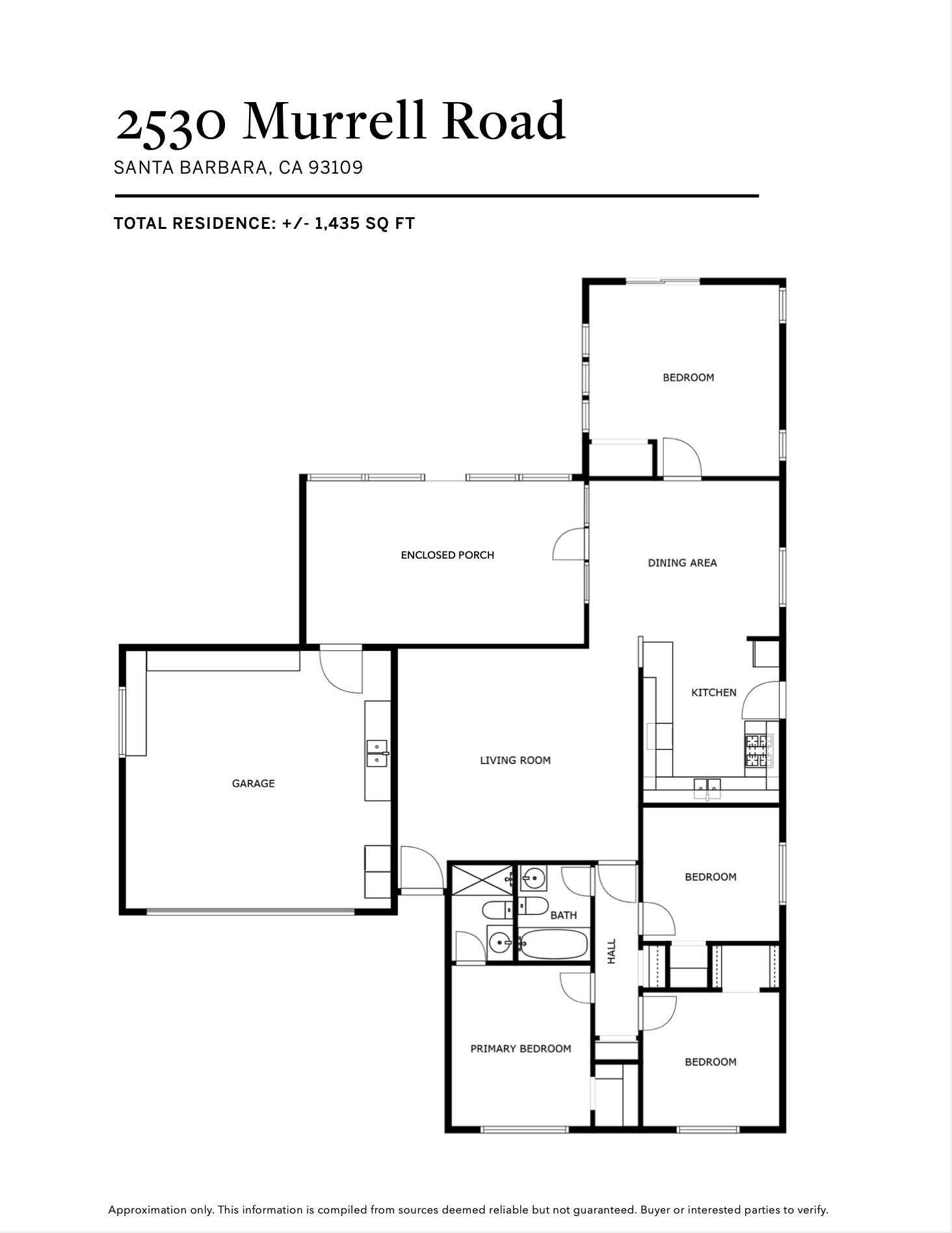 2530 Murrell Road Santa Barbara, CA 93109 - Photo 19 of 19 unknown