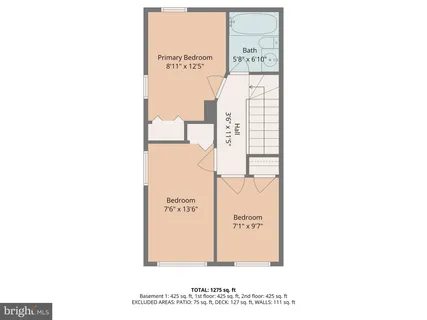 $450,000 | 4247 Fort Dupont Terrace Southeast, Washington, DC 20020