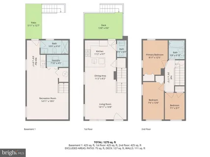 $450,000 | 4247 Fort Dupont Terrace Southeast, Washington, DC 20020