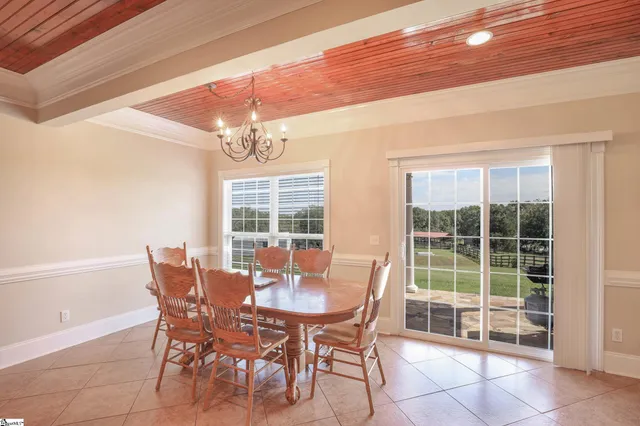 $1,325,000 | 1932 Belle Shoals Road, Pickens, SC 29671