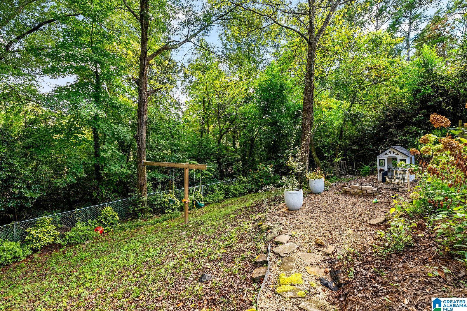 5901 Southhall Road Birmingham, AL 35213 - Photo 42 of 47