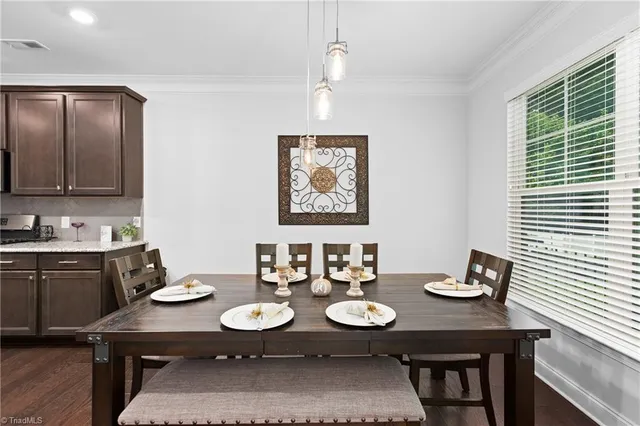 $450,000 | 5161 Quail Forest Drive, Clemmons, NC 27012