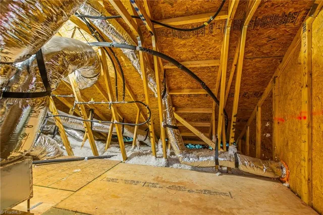 $450,000 | 5161 Quail Forest Drive, Clemmons, NC 27012