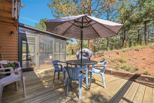 $775,000 | 13009 South Parker Avenue, Pine, CO 80470