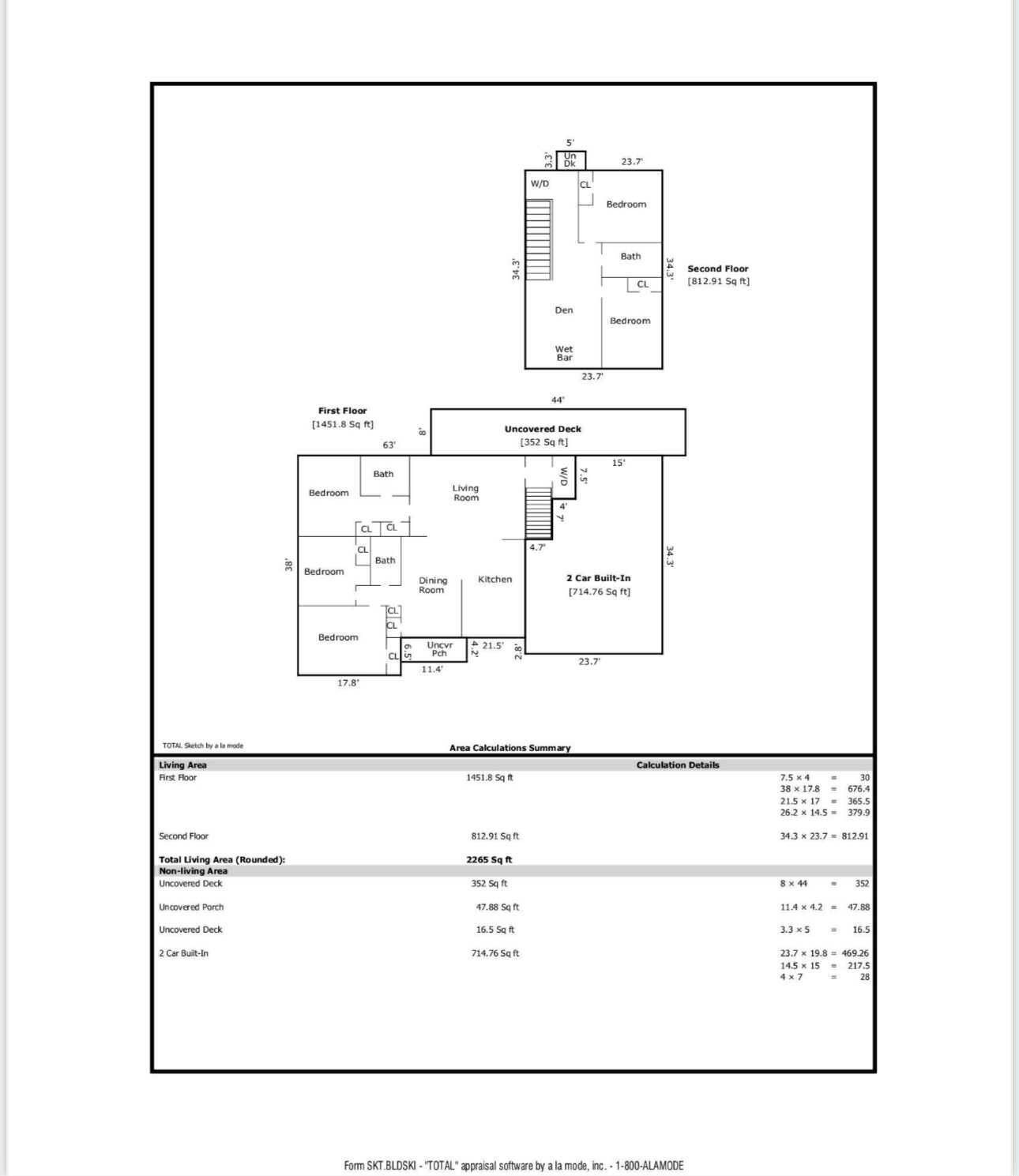 1024 Hurst Street East Ridge, TN 37412 - Photo 29 of 29 dcd2622c-499a-4532-9030-aa8ec3b683c4