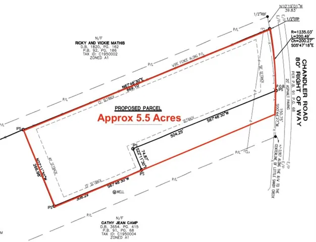 $1,699,000 | 3315 Chandler Road, Good Hope, GA 30641