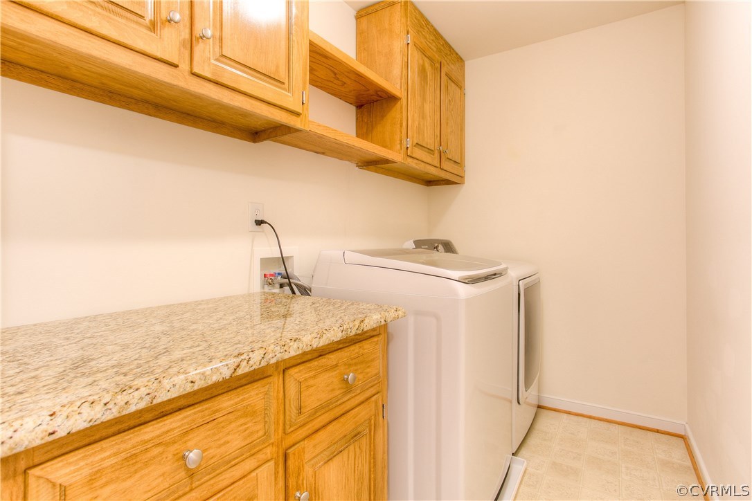 17436 Creekbed Road Chesterfield, VA 23838 - Photo 33 of 44 The second floor Laundry, complete with storage ca