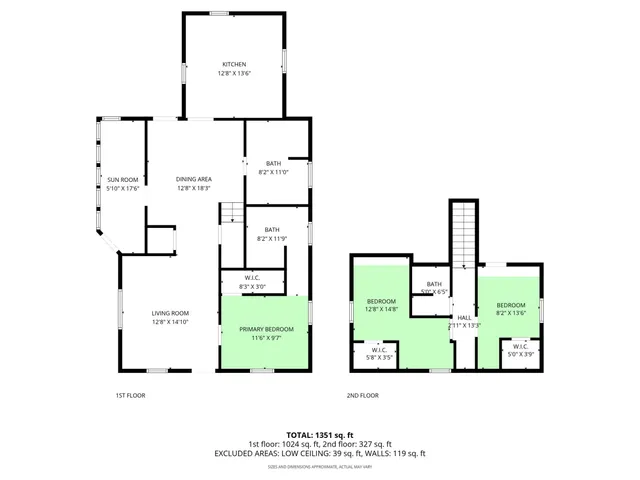 $299,000 | 427 West 12th Avenue, Oshkosh, WI 54902