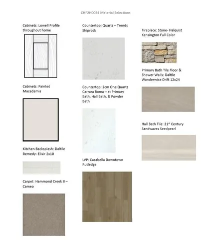 $612,900 | 365 Woods Edge Drive, Unit LT34, Mukwonago, WI 53149