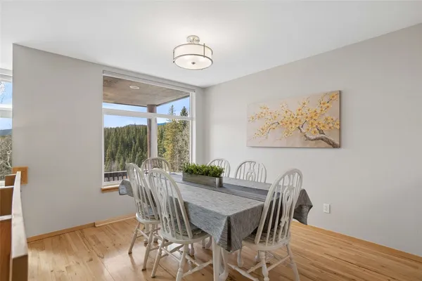 $1,025,000 | 121 Cydney Lane, Silverthorne, CO 80498