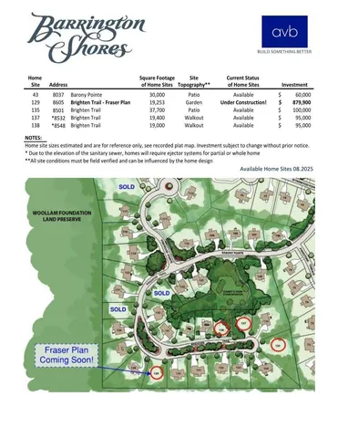 $879,900 | 8605 Brighten Trail, Mattawan, MI 49071