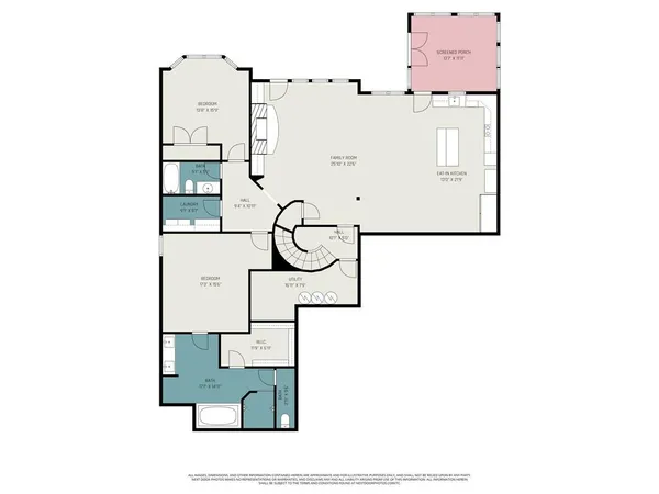 $1,650,000 | 18401 Ssr-w Highway, Smithville, MO 64089