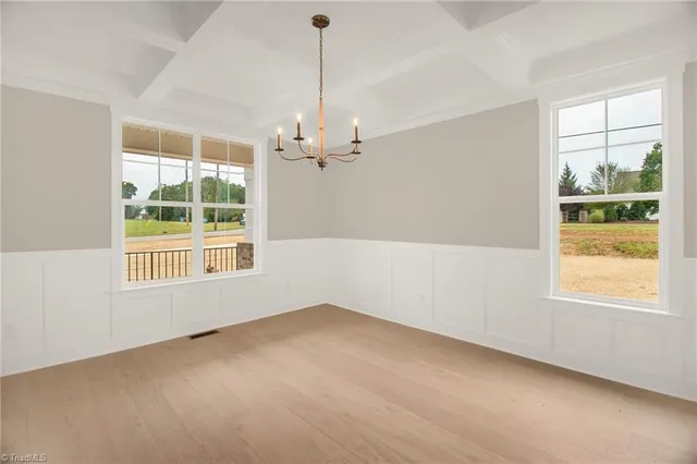 $869,900 | 3106 Pasture View Drive, Summerfield, NC 27358