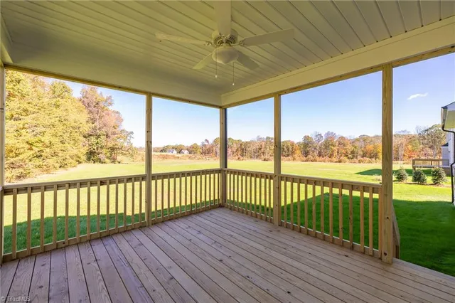 $869,900 | 3106 Pasture View Drive, Summerfield, NC 27358