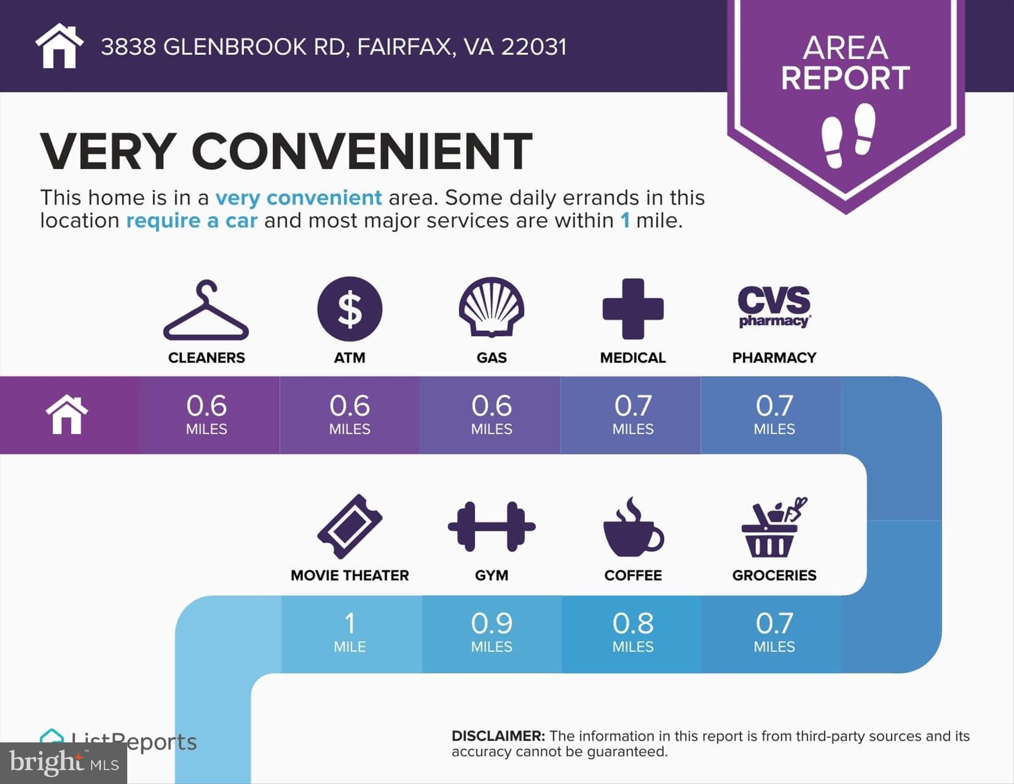 3838 Glenbrook Road Fairfax, VA 22031 - Photo 22 of 28