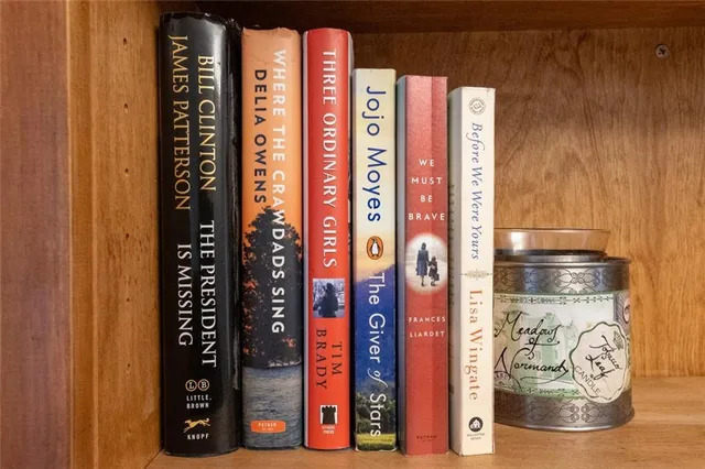 $175,000 | 3734 Wyoming Street, Unit 2S, Kansas City, MO 64111