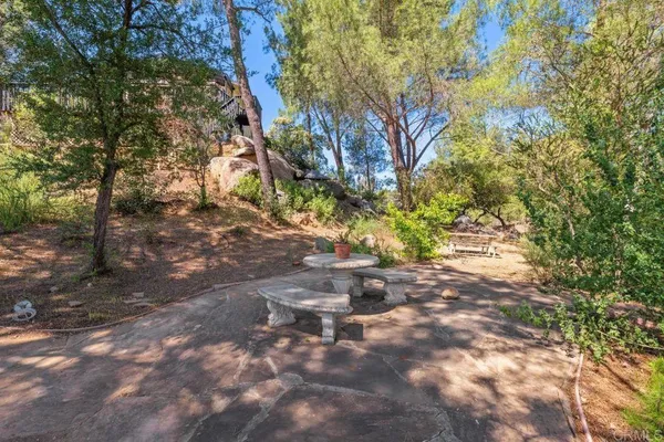 $899,900 | 2869 Polk Road, Alpine, CA 91901