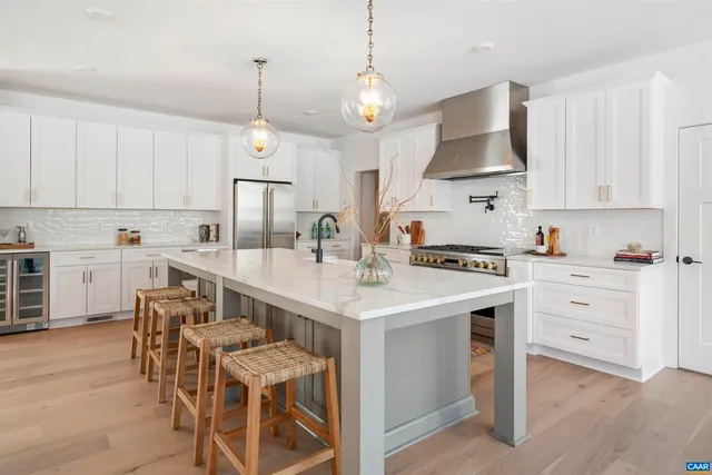 $1,860,000 | 0 Free Union Road, Charlottesville, VA 22901