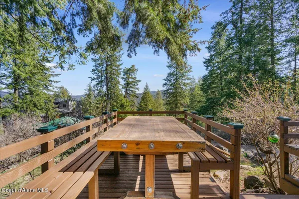 $1,498,000 | 31 South Lightning Spur Lane, Coeur D'Alene, ID 83814