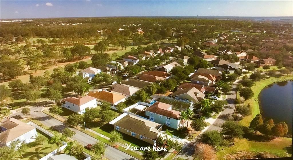 Community  View