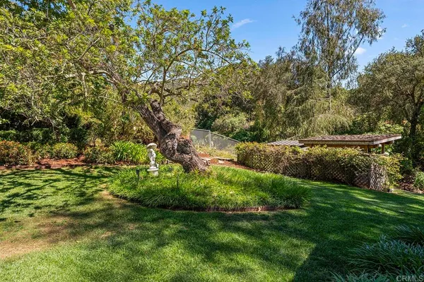$2,200,000 | 1779 Elevado Road, Vista, CA 92084