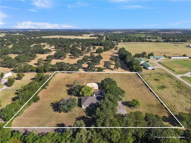 $495,000 | 158 Old Tokio Road, West, TX 76691