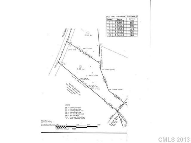 11577 Troutman Road, Unit LOT 2 Midland, NC 28107 - Photo 2 of 4 Gallery Image 2