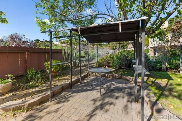 $1,249,000 | 4339 Mac Ronald Drive, La Mesa, CA 91941