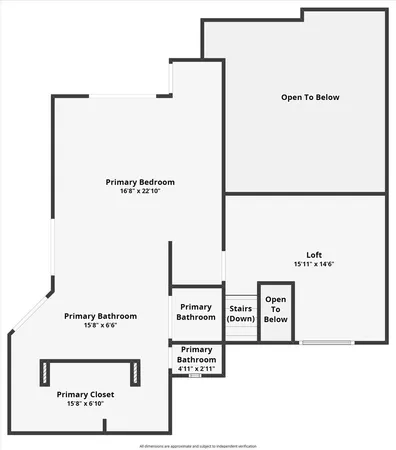 $999,998 | 3940 Welker Lane, Shingle Springs, CA 95682