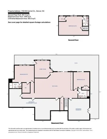 $1,125,000 | 1763 Mt Carmel Circle, Denver, NC 28037