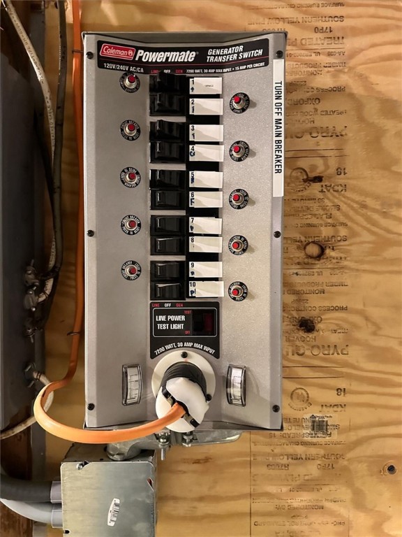 229 Birch Lane Webster, NY 14580 - Photo 45 of 49 Generator connection panel