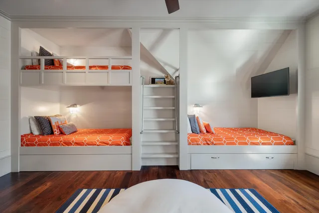 $9,999,000 | 108 Salthouse Lane, Kiawah Island, SC 29455