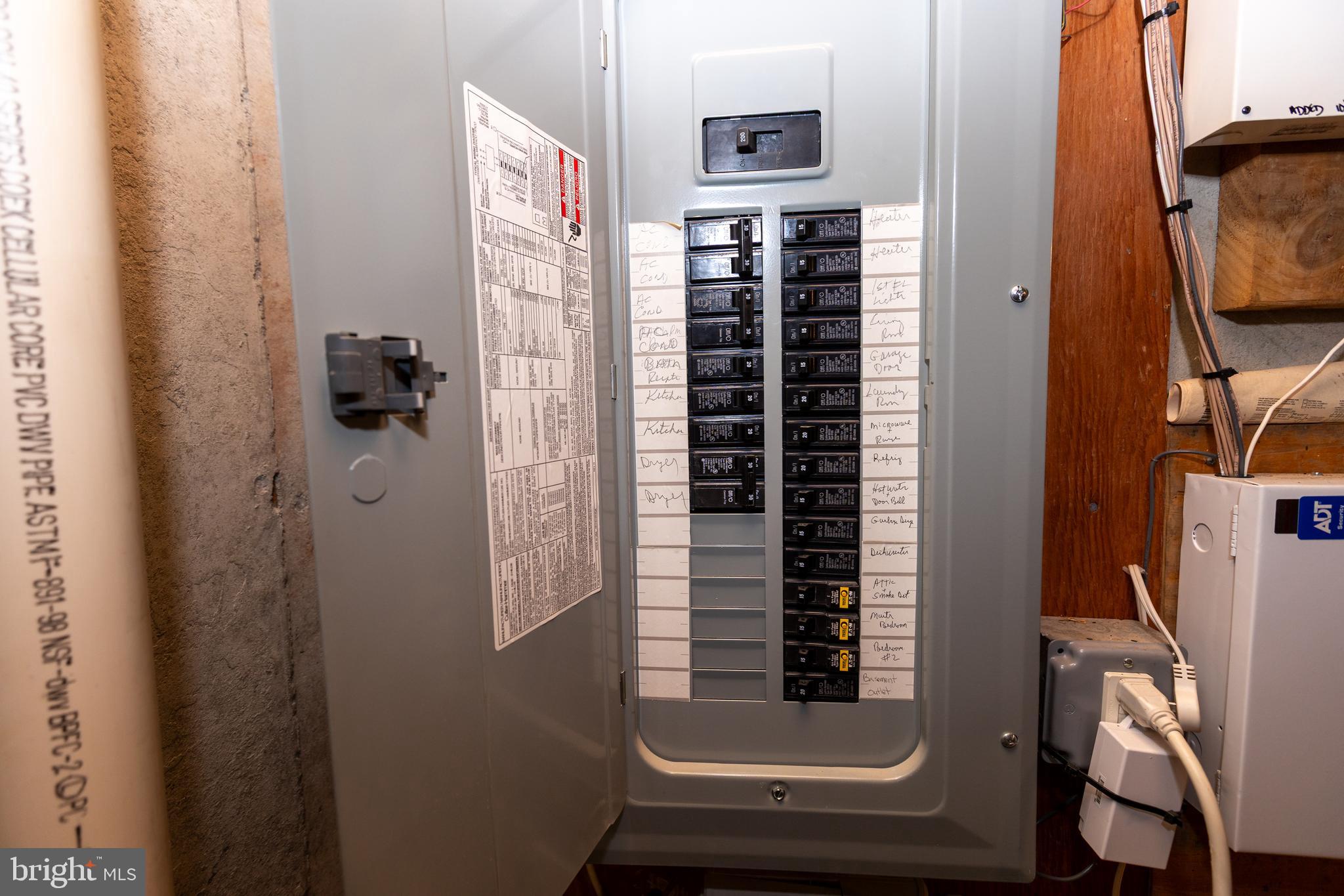 39 West 5th Street Bridgeport, PA 19405 - Photo 26 of 31 Elec Panel
