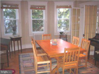 555 Shoemaker Road Elkins Park, PA 19027 - Photo 3 of 6 Gallery Image 3