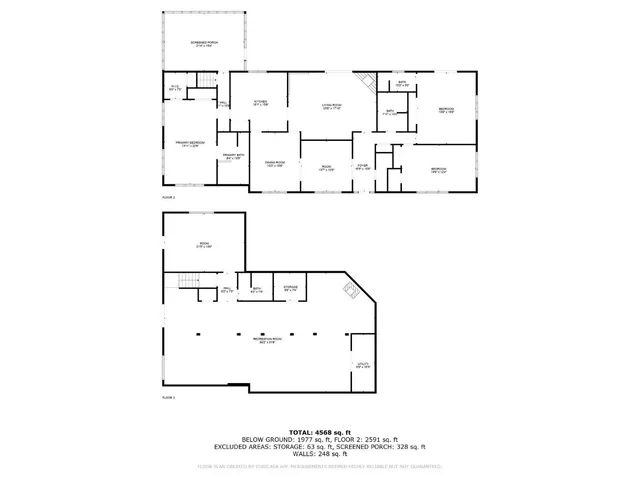 $1,199,000 | 355 Dyson Road, Amherst, VA 24521