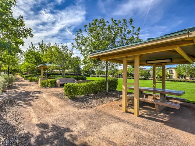 $2,000 | 3264 Palindrome Avenue, Henderson, NV 89044