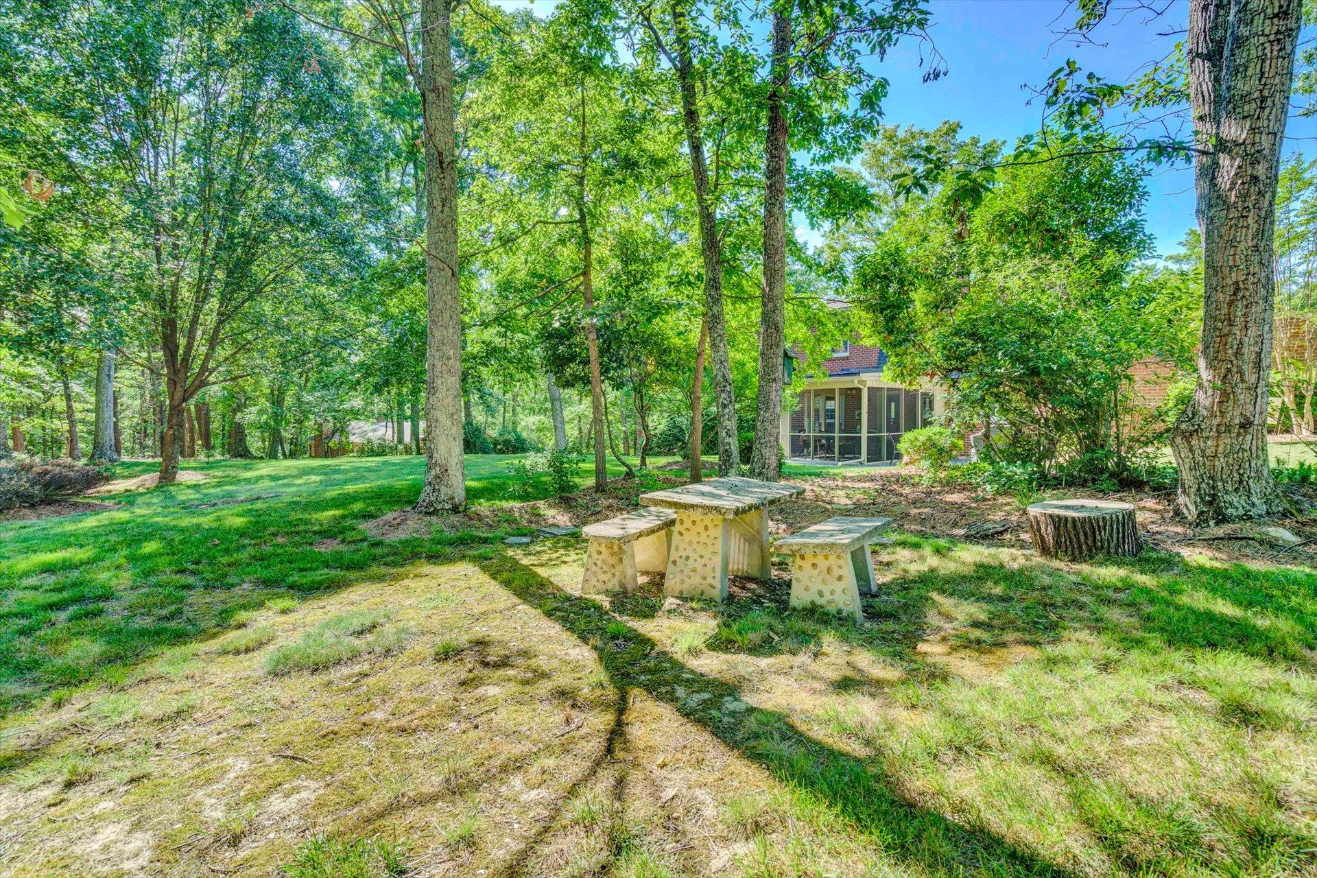 5057 Falcon Ridge Road Roanoke, VA 24018 - Photo 43 of 43 a view of backyard with swimming pool and patio