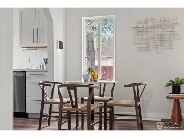 $400,000 | 1550 North Jefferson Avenue, Loveland, CO 80538