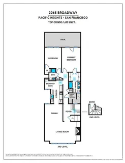 $5,995,000 | 2063-2065 Broadway, San Francisco, CA 94115