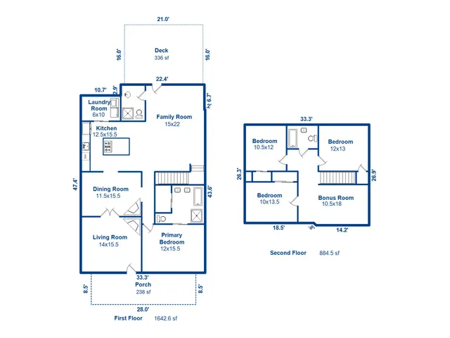 $1,395,000 | 814 Rutledge Avenue, Charleston, SC 29403