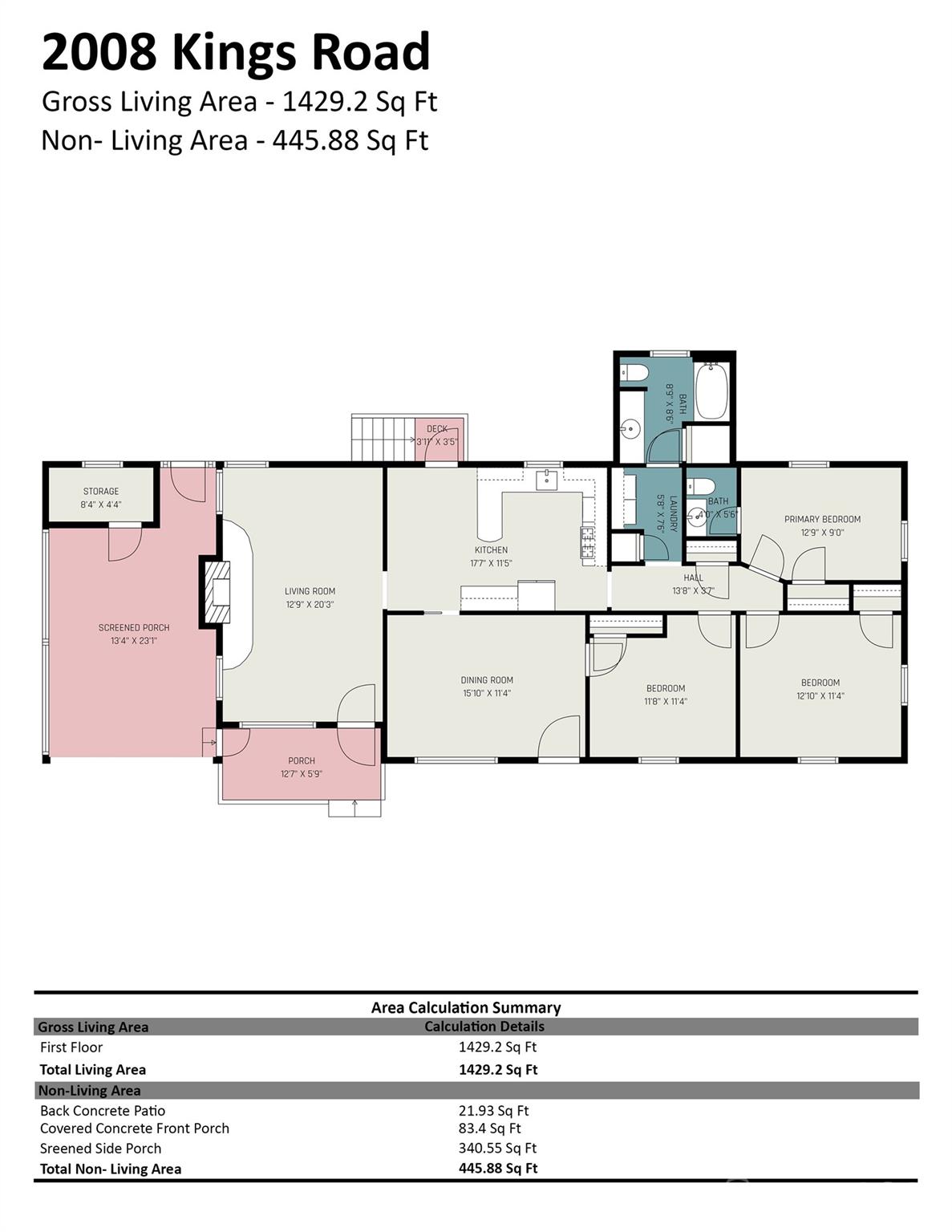 2008 Kings Road Shelby, NC 28150 - Photo 37 of 37 unknown