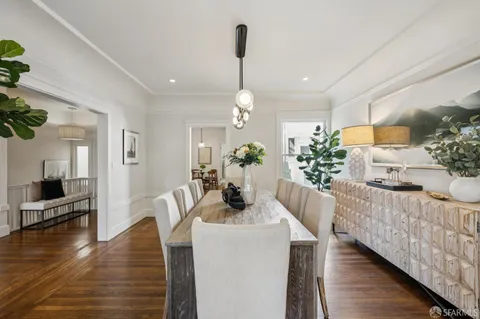 $1,995,000 | 333 14th Avenue, San Francisco, CA 94118