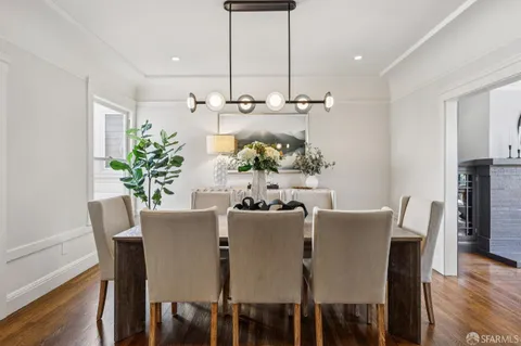 $1,995,000 | 333 14th Avenue, San Francisco, CA 94118