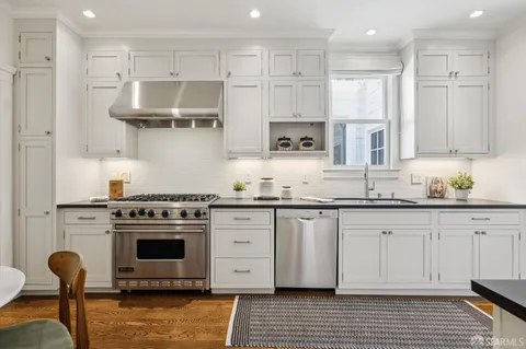 $1,995,000 | 333 14th Avenue, San Francisco, CA 94118